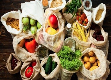 Food Industry Food Industry